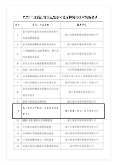 聚光科技中標(biāo)千萬級地下水環(huán)境監(jiān)管平臺建設(shè)工程項目，助力環(huán)境監(jiān)管智能化升級